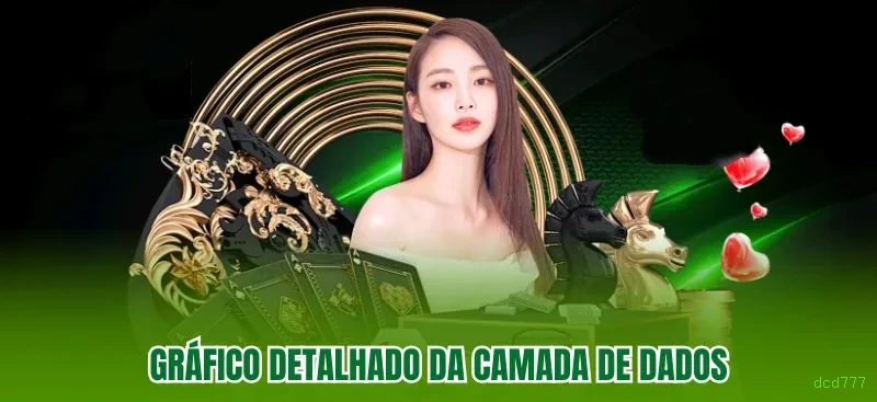 dcd777.com bet- PLATAFORMA OFICIAL 💯dcd777.com login